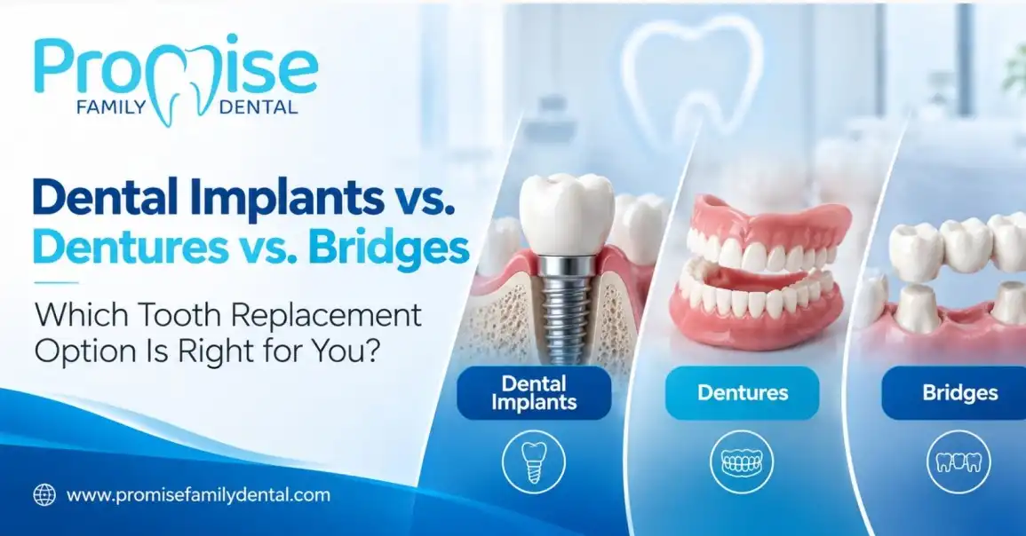Dental Implants in Suffern vs. Dentures vs. Bridges: Which Tooth Replacement Option Is Right for You?